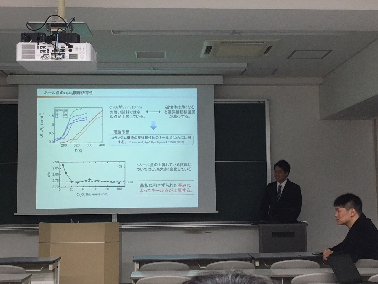 修論発表会2019