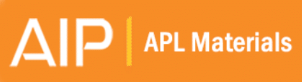 AIP - APL Materials